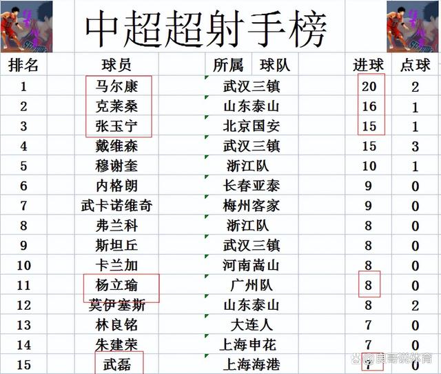 梅州客家取胜收获三分，积分榜排名上升的简单介绍