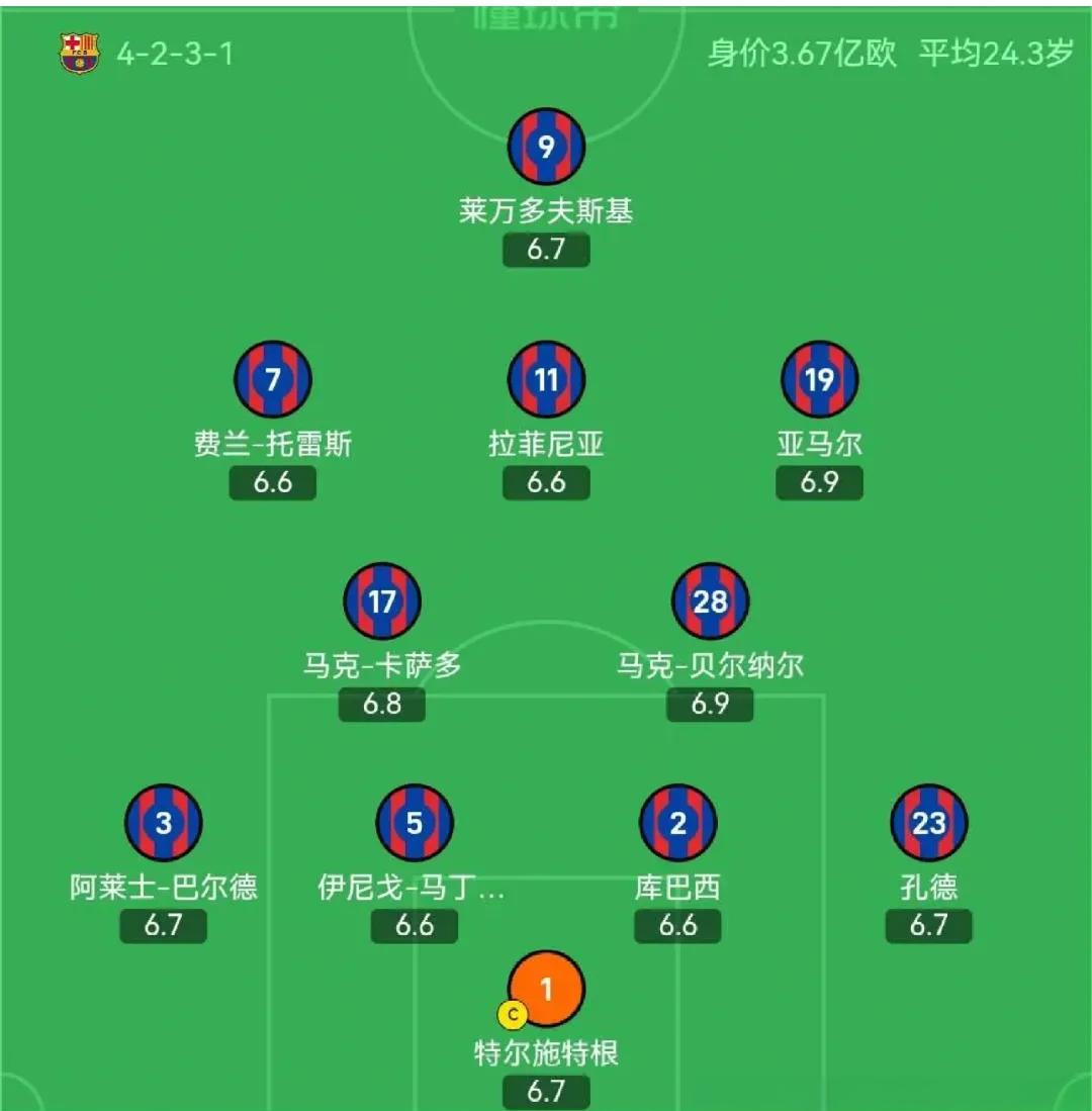 巴伦西亚主场力克伊瓦，提升积分榜排名的简单介绍