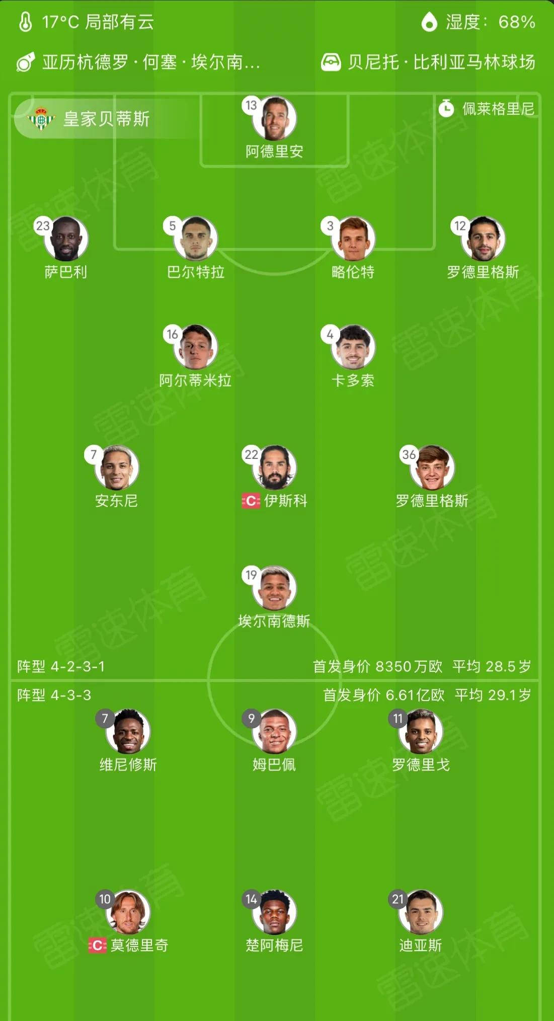 开云体育-包含独家：皇家马德里世俱杯首战阵容预测的词条