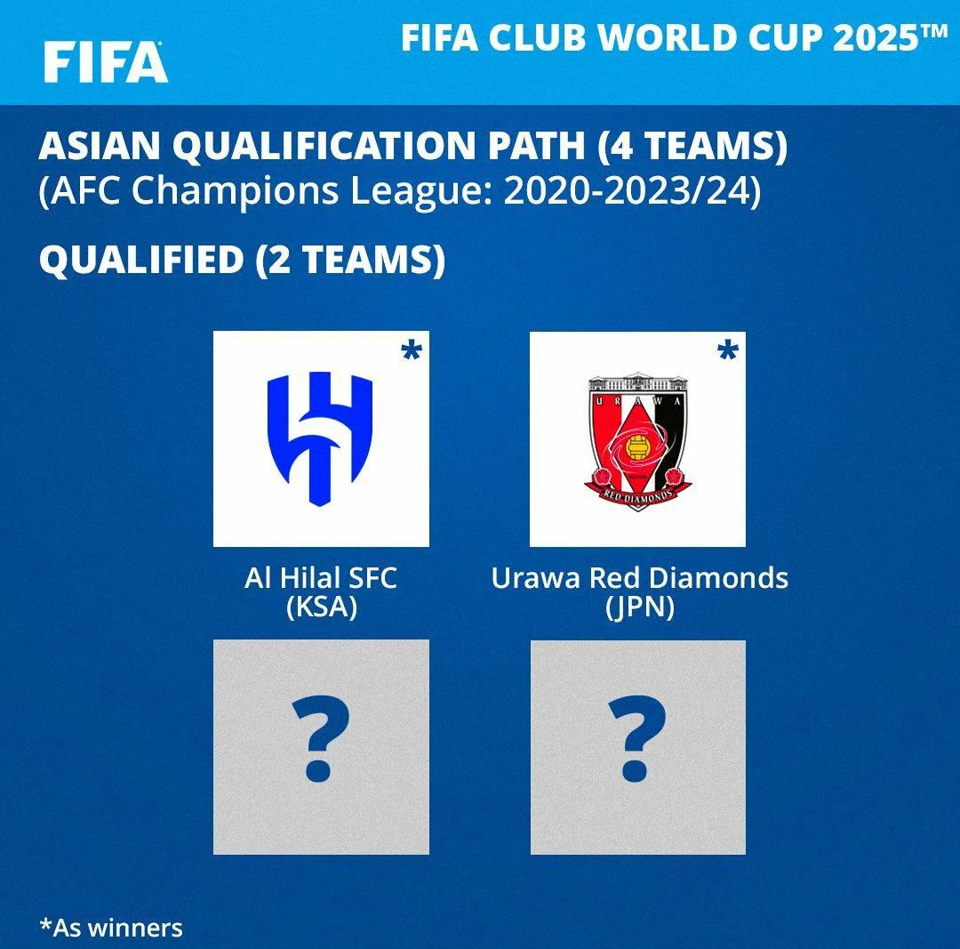 包含2025世俱杯：切尔西赛前焦点揭秘的词条