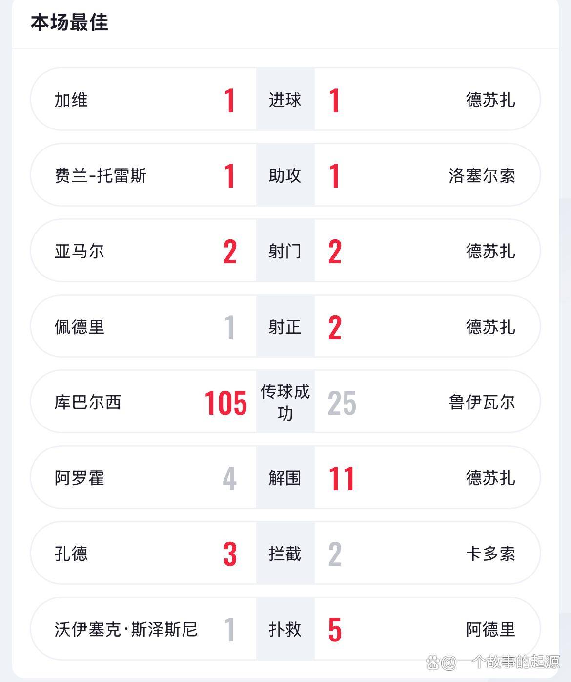 塞维利亚客场轻取巴列卡诺，积分榜跃升的简单介绍