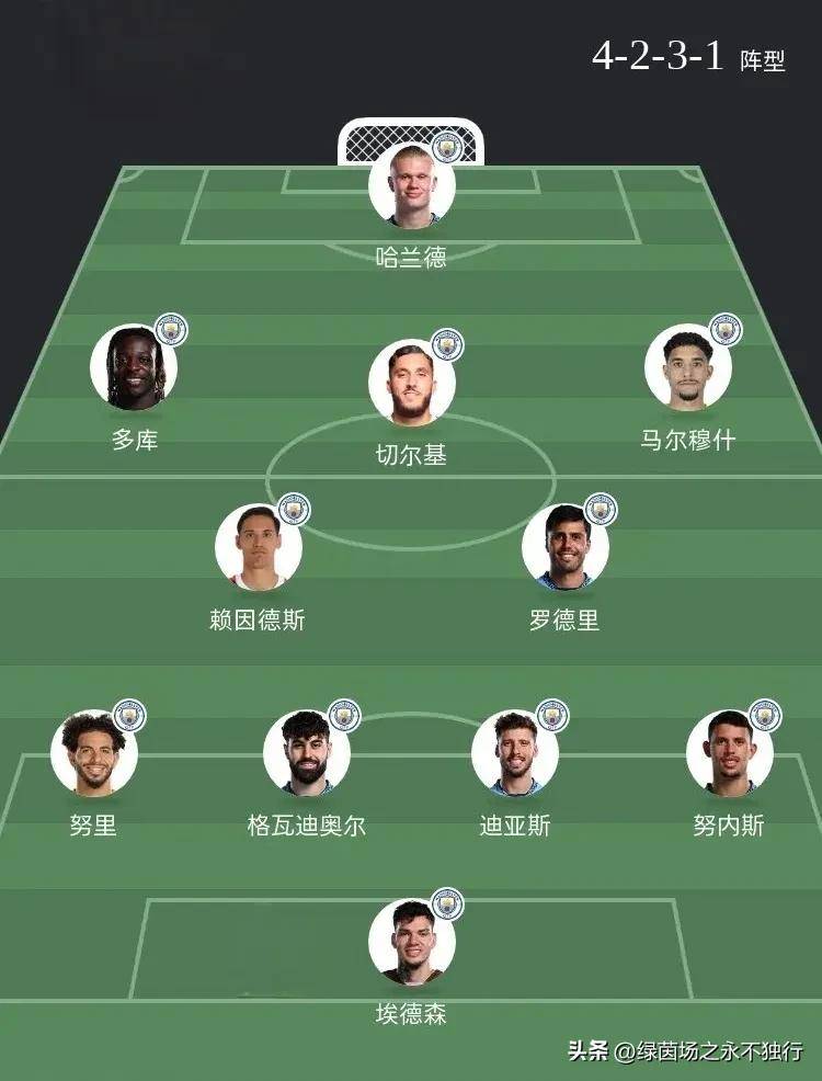 包含小组赛焦点：曼城击败，最新战报的词条