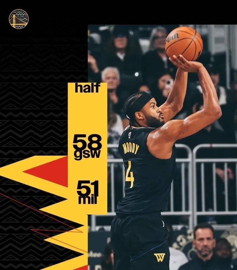 开云体育app-雄鹿力克老鹰,全面发挥领先实现两连胜的简单介绍