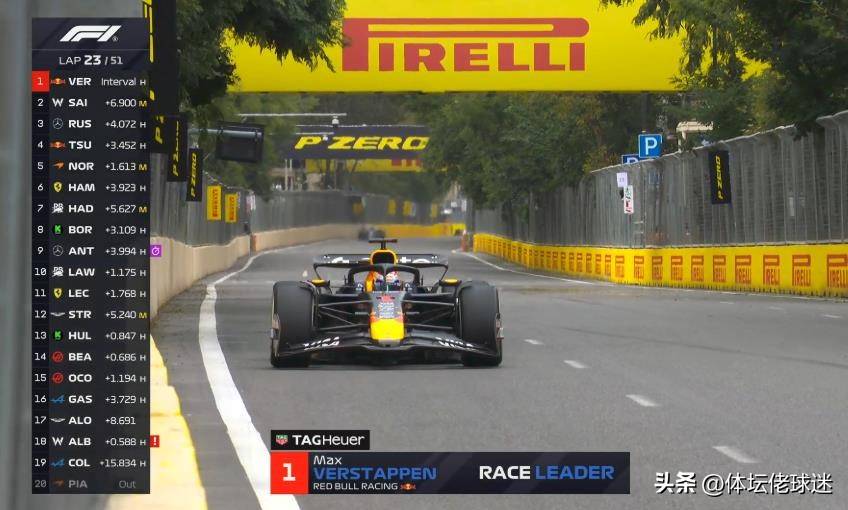 索伯车队翻盘迈凯伦,维斯塔潘点燃赛场的简单介绍 索伯车队翻盘迈凯伦,维斯塔潘点燃赛场的简单介绍